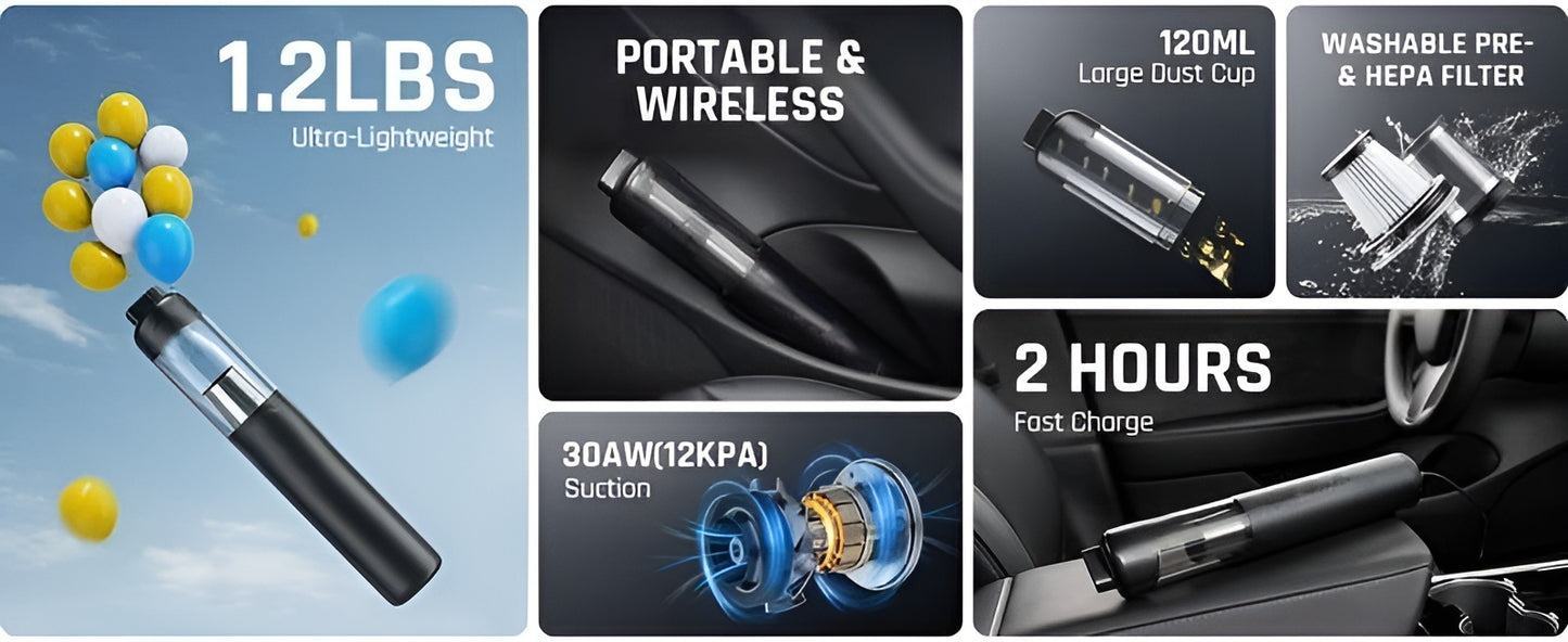Portable Cordless Car Vacuum 13000Pa/30AW