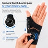 WristFit Pro Verstelbare Brace | Leshera