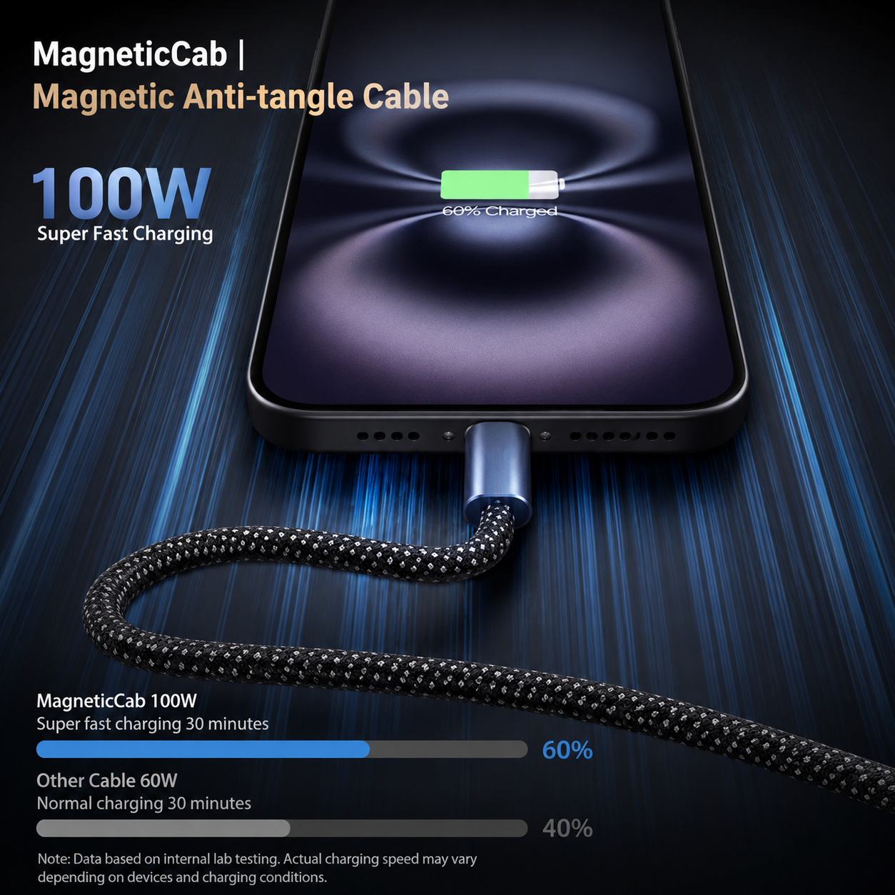 MagneticCab | Magnetic Anti-tangle Cable
