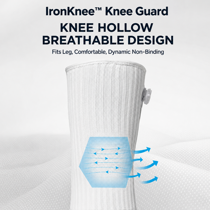 IronKnee™ Knee Guard