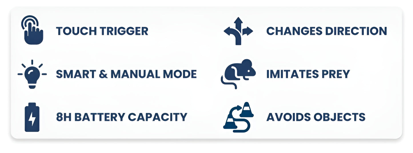 Intelligent Turbo Tail 2.0 Cat Toy – Endless Fun, Zero Boredom!