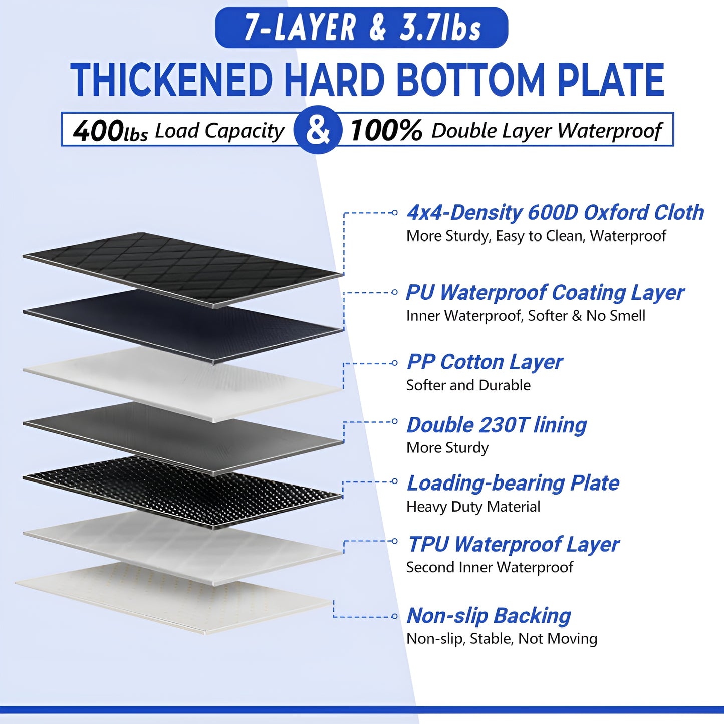 Premium-Heavy Duty Dog Car Seat Protector