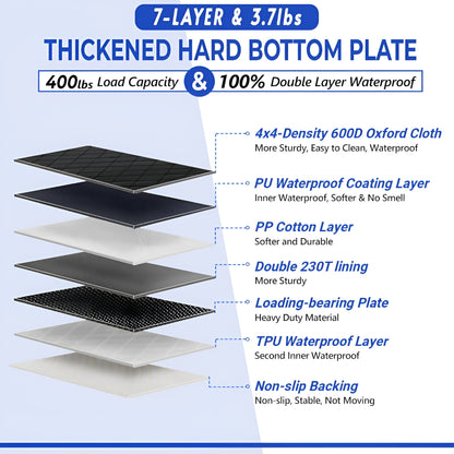 Premium-Heavy Duty Dog Car Seat Protector