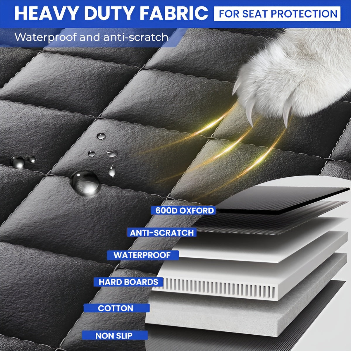 Premium-Heavy Duty Dog Car Seat Protector