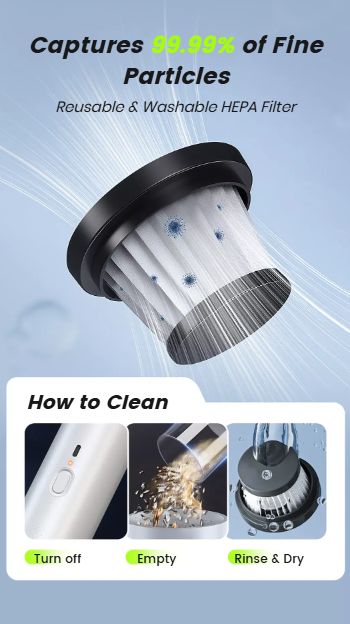 Portable Cordless Car Vacuum 13000Pa/30AW