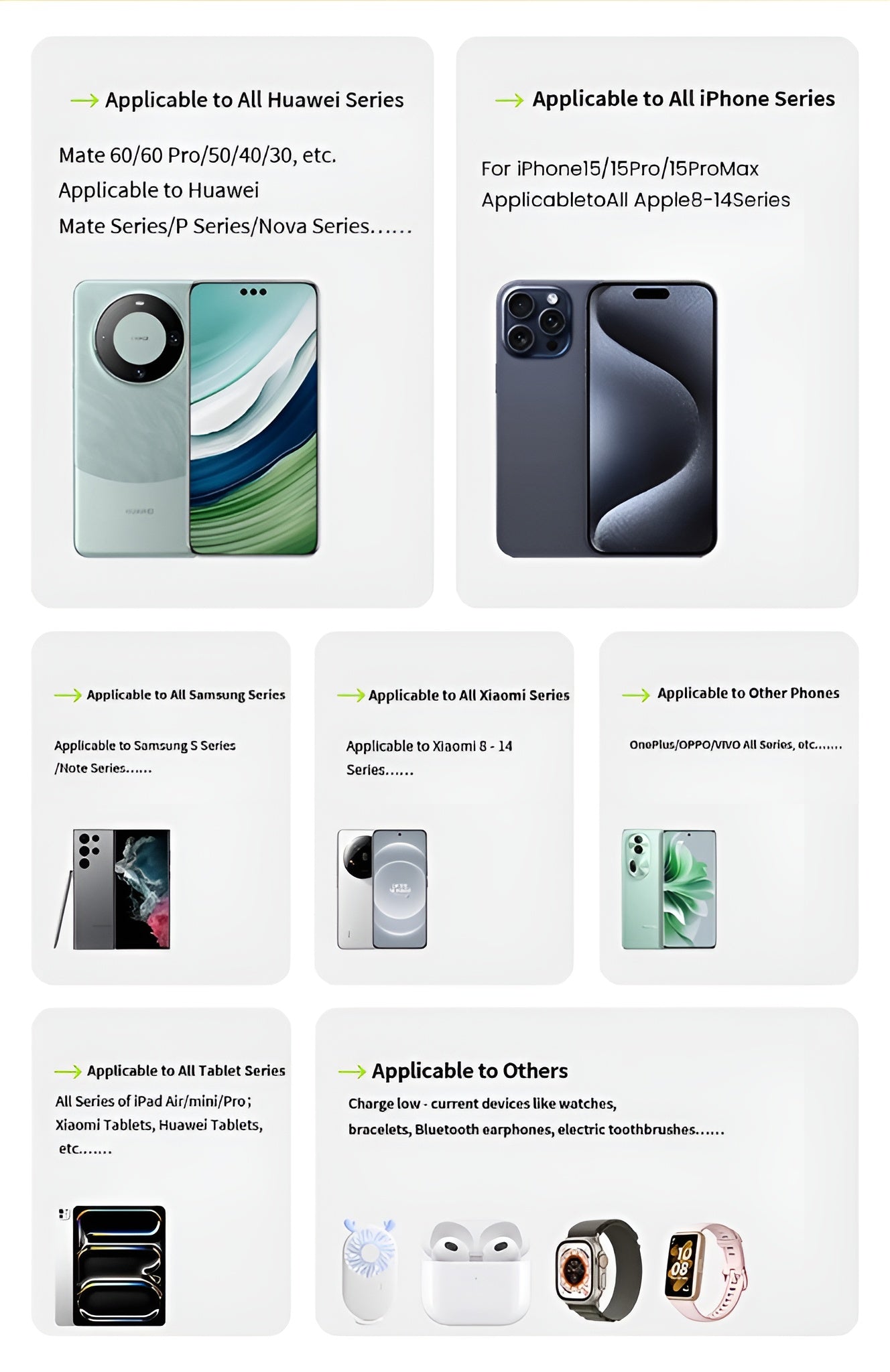 80W Super Fast Charging USB-C Cable with Telescopic Design & LED Light