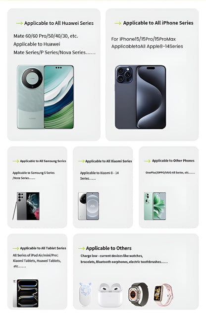 80W Super Fast Charging USB-C Cable with Telescopic Design & LED Light