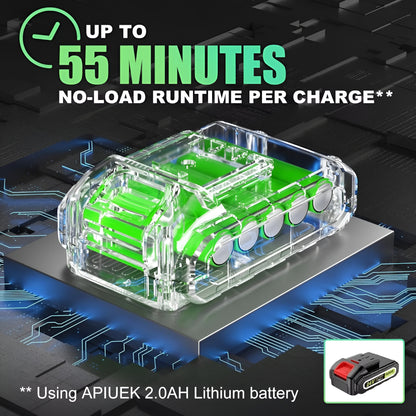 3 In 1 Cordless Grass Trimmer & Weed Wacker