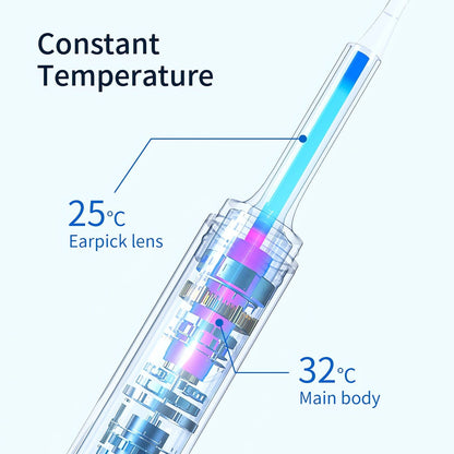Infinity Ear Wax Removal Kit